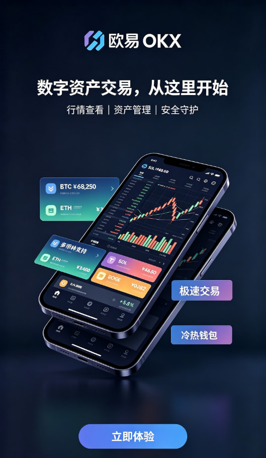 欧交易所app使用指南配图